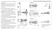 SKF Pump element - For progressiv pump KFG1 - 1,3-6 cm³/Min. - positively driven piston