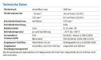 Bijur Delimon BMB01A02OA02 - Dual-line Pump BMB - 1 outlet - 230/400V - 8 liter - Manometer