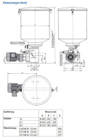 Bijur Delimon BMB01A02OA02 - Dual-line Pump BMB - 1 outlet - 230/400V - 8 liter - Manometer