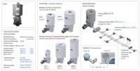 Bijur Delimon Dual-line Pump BSB01A01OB02 - 1 outlet - 230/400V - 100 liter - Manometer
