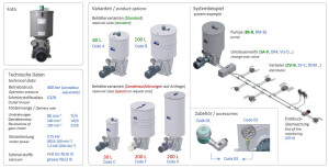 Bijur Delimon Dual-line Pump BSB01A01OC03 - 1 outlet - 230/400V - 30 liter - Level switch and Manometer