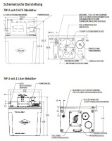 Bijur Delimon C2893 - Pump unit TM1 - 230V - max. 3,4 bar - 0,475 l reservoir - 72 min - With fill-level switch