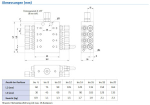 Bijur Delimon PVB06A01AAA03 - progressive distributors - Steel - 6 x Outlet 0,20 ccm