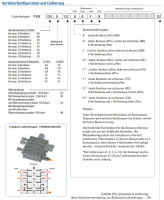 Bijur Delimon PVB10A01AAAAA03 - progressive distributors - Steel - 10 x Outlet 0,20 ccm