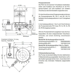21851116301 - BEKA MAX - Progressive Pump PICO - With control unit PICO-tronic - 12V - 1,2 kg - 1 x PE-120F - 1-16 Lubrication cycles - Break time 0,5-8 h