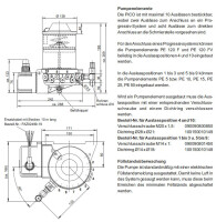 21852116301 - BEKA MAX - Progressive Pump PICO - With control unit PICO-tronic - 24V - 1,2 kg - 1 x PE-120F - 1-16 Lubrication cycles - Break time 0,5-8 h