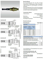 2154900002 - BEKA MAX - Pump element PE-25 - Straight push in connector - For tube Ø 6 mm - For PICO progressiv pump