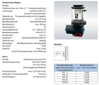 2029200002100 - BEKA MAX - Progressive Pump - For Oil - 24/115 V AC - 2,5 kg Reservoir - Without control unit - Without Pump element