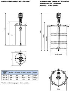 2520110100000 - BEKA MAX - Lubrication system - Drum Pump - Stream E - 24V DC - 41 l/60 LBS Drum
