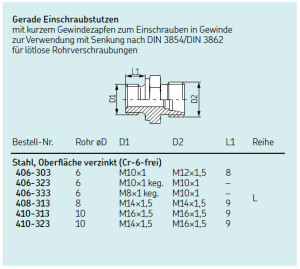 410-313 - Vogel / SKF Straight connectors - M16x1,5 (d1) - M16x1,5 (d2) - for tube Ø 10 mm - 9 mm (l) - Steel galvanized