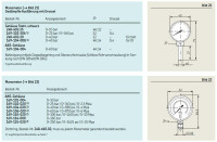 169-110-020 - Vogel / SKF Pressure gauge - Indicator range: 0-100 bar - G 1/4