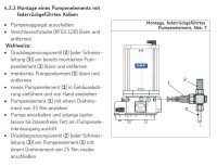 KFG1.U1 - Vogel / SKF Pump element - For progressiv Pump KFG1 - 2,5 cm³/Min. - With spring-returned piston