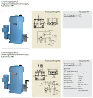 774-110-0001 - Vogel / SKF Progressive Pump FK1/15U21M04/1/200/0/0001AF07 - 230/400 Volt - 15 kg - With level monitoring - With pressure limiting valve - With 1 PE - Without pressure gauge