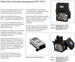 Vogel / SKF single line Pump KFU6-20 - 12/24 Volt - 6,0 Liter