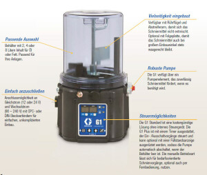 94G032 - Graco Progressive Pump G1 Plus - For Oil - 8 Liter - 24 VDC - Without control unit