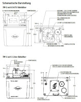 Bijur Delimon D3092-V - Pump unit TM1 - 115/230V - max. 3,4 bar - 1,0 Liter reservoir