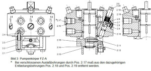 Bijur Delimon Multi-line Pump FZ-A - 30 kg Reservoir - 1-12 outlets - 230/400V