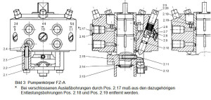 Bijur Delimon Multi-line Pump FZA10B12AB00 - 10 outlets - 230-260V / 400-460V - 215:1 - 15,0 Liter - Without accessories