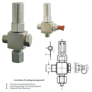 SKF Pressure relief valve 161-210-036 - Opening pressure: 300 bar - G 1/4" female thread