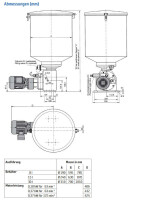 Bijur Delimon BMB01A02OA00-V - Dual-line Pump BM-B - 1 outlet - 230/400V - 8 liter