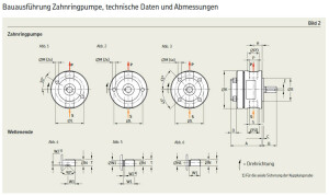 143-14FF02-V - Vogel / SKF 1-circle Gear Pump unit 143 - 2,5 l/min - 20 bar - Without motor - Without flange