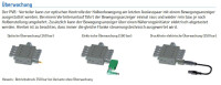 Bijur Delimon PVB-V - progressive distributors - Steel - 6-20 x Outlet 0,20 ccm - Inlet thread: 1/8" - Outlet thread: M10x1