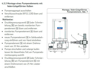 KFG1.U-V - Vogel / SKF Pump element - For progressiv Pump KFG1 - 0,8-6 cm³/Min. - with spring-return piston